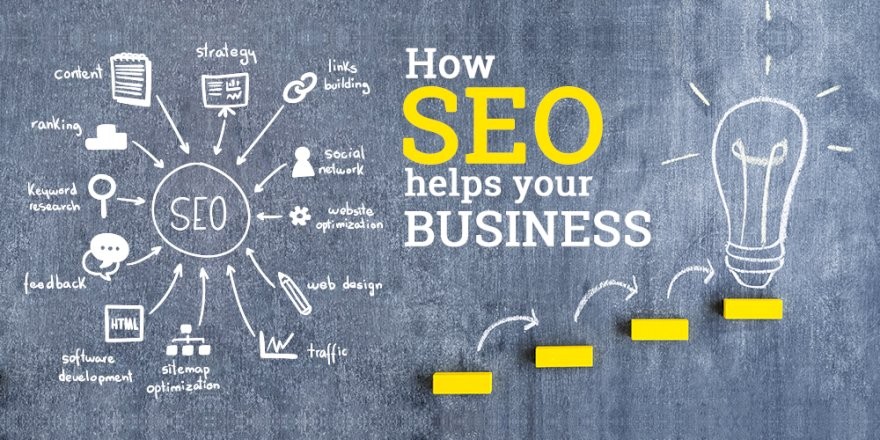 SEO - Search Engine Optimization Expert